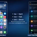 Smartphone OpenAI Bakal Sepenuhnya Jadi Perangkat AI Agent? • Dutaponsel